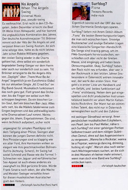 Now CD Kritiken Dezember 2002
